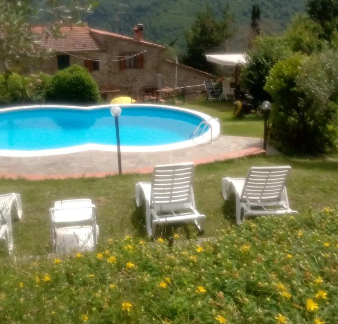 Yurta Con Uso Piscina E Vista Meravigliosa Dicomano 0*,  意大利